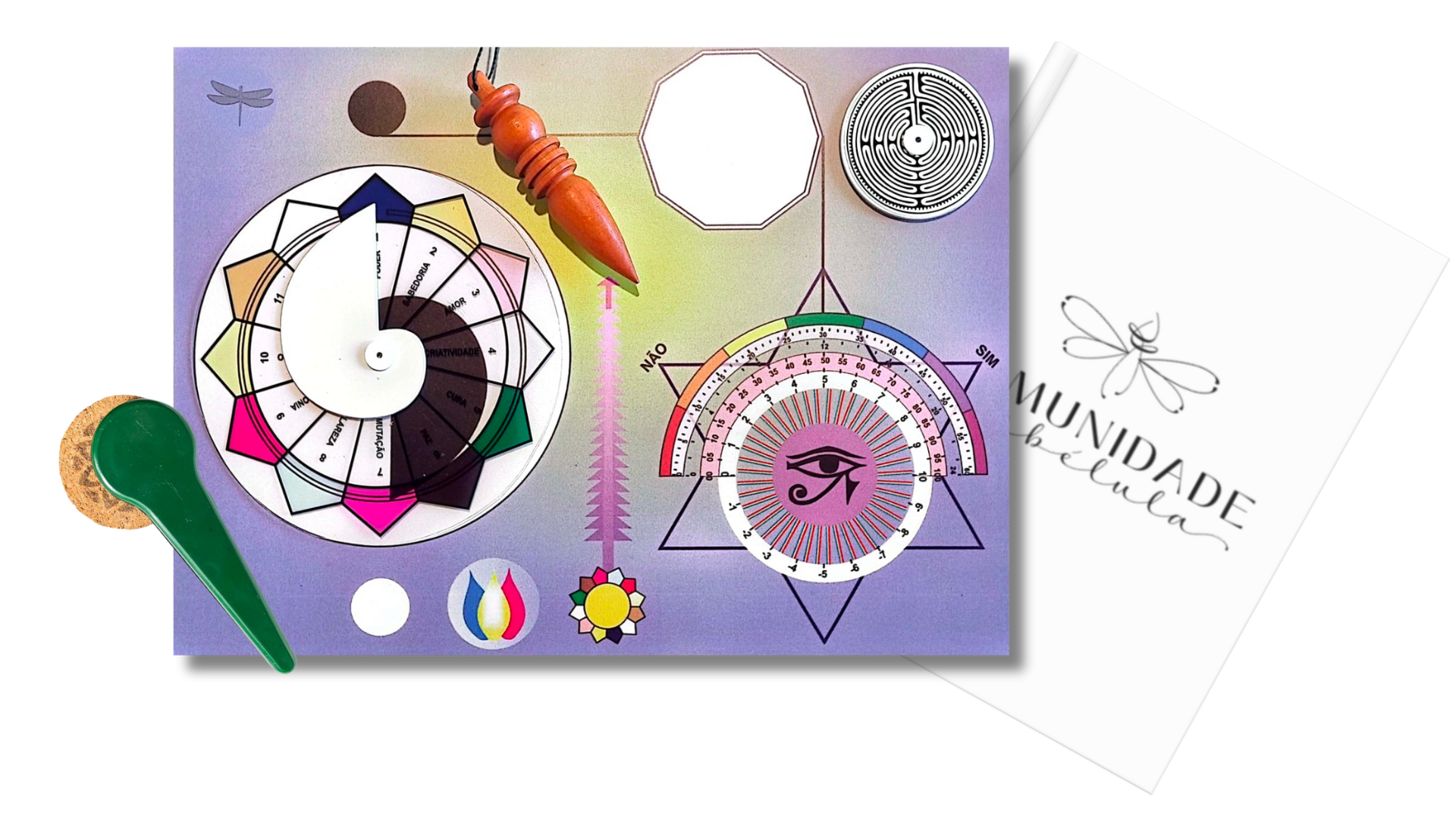 Os materiais oferecidos junto com o conteúdo do curso